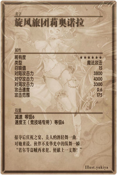 File:Leonora back cn.jpg