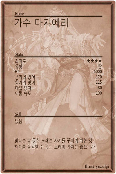 File:Margaery m back kr.jpg
