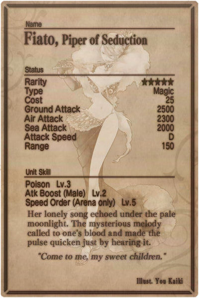 File:Fiato card back.jpg