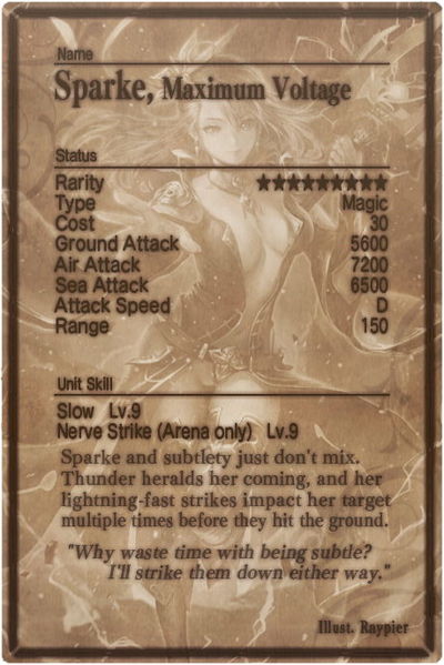 File:Sparke card back.jpg