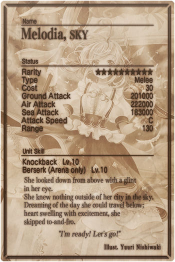 Melodia card back.jpg