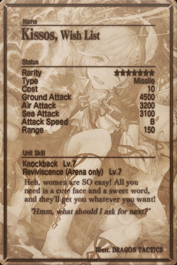 Kissos card back.jpg