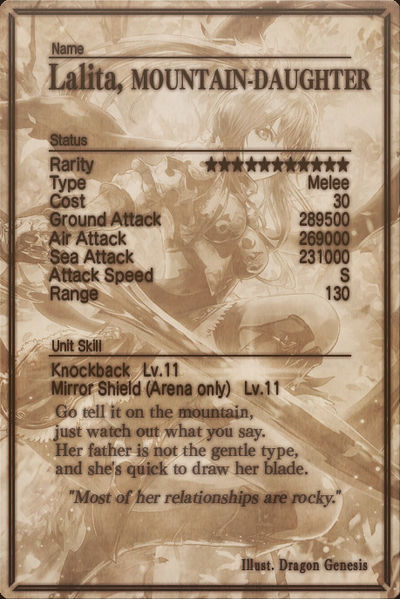 File:Lalita card back.jpg