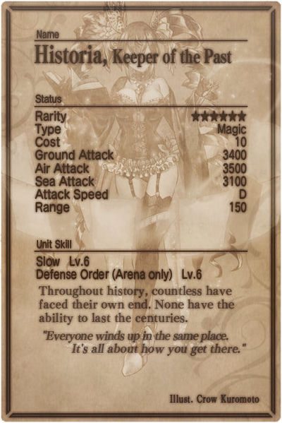 File:Historia card back.jpg