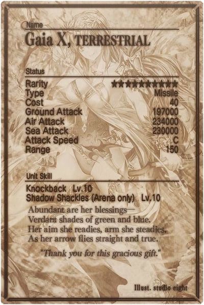 File:Gaia mlb card back.jpg