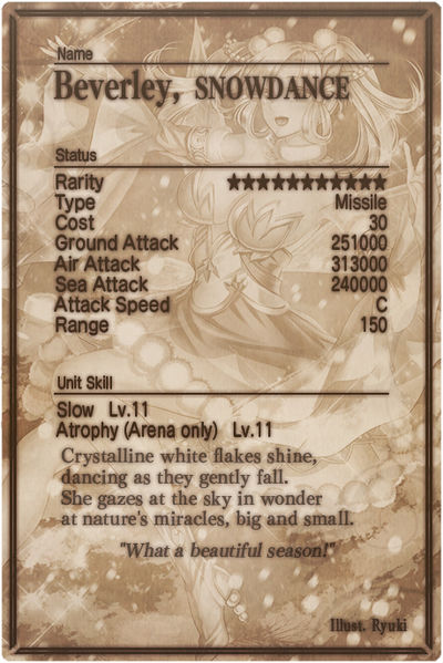 File:Beverley card back.jpg