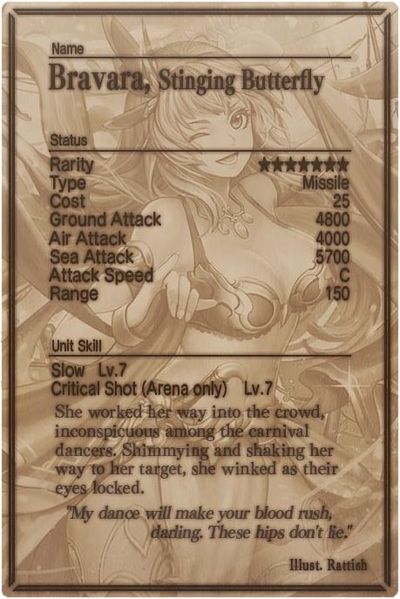 File:Bravara card back.jpg