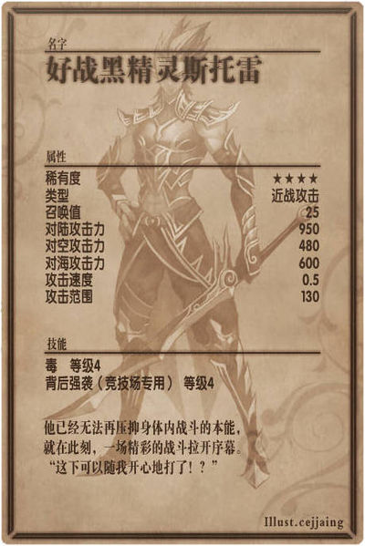 File:Nestore back cn.jpg