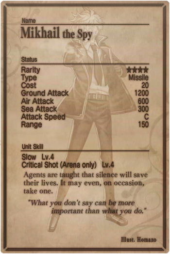 Mikhail card back.jpg