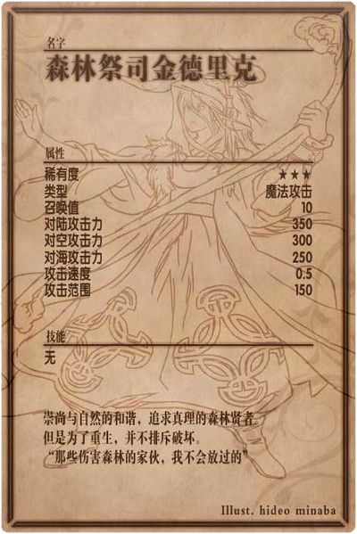 File:Kinderik back cn.jpg