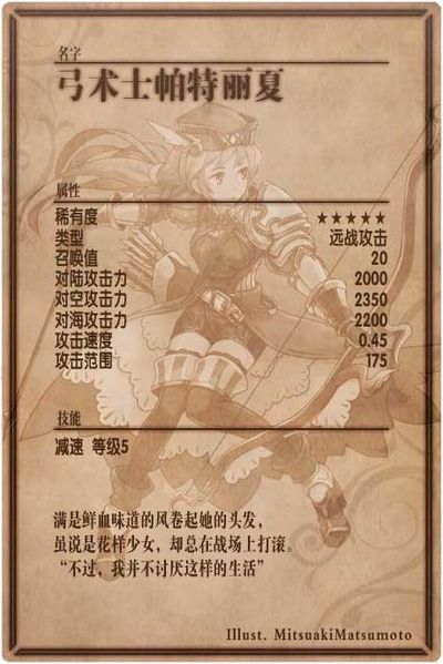 File:Patricia back cn.jpg
