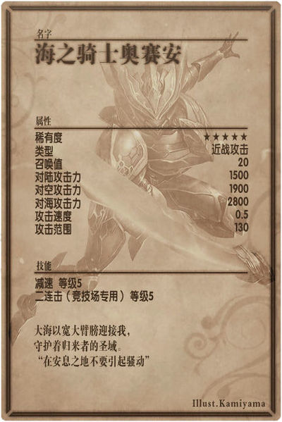 File:Armor back cn.jpg