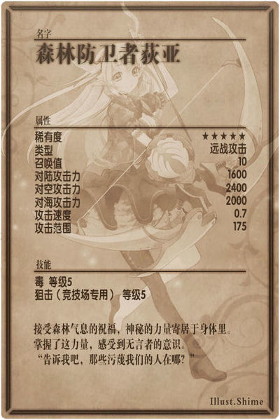 File:Dir back cn.jpg