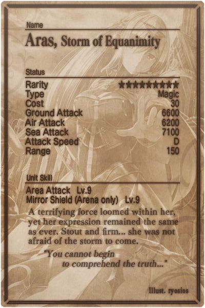 File:Aras card back.jpg