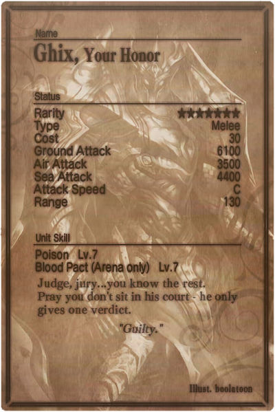 File:Ghix card back.jpg