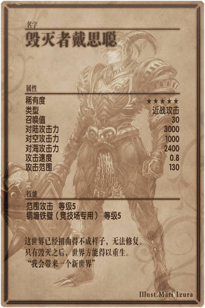 File:Destro back cn.jpg
