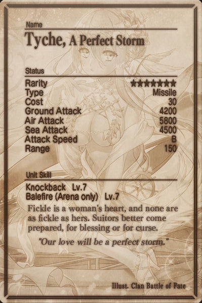 File:Tyche card back.jpg